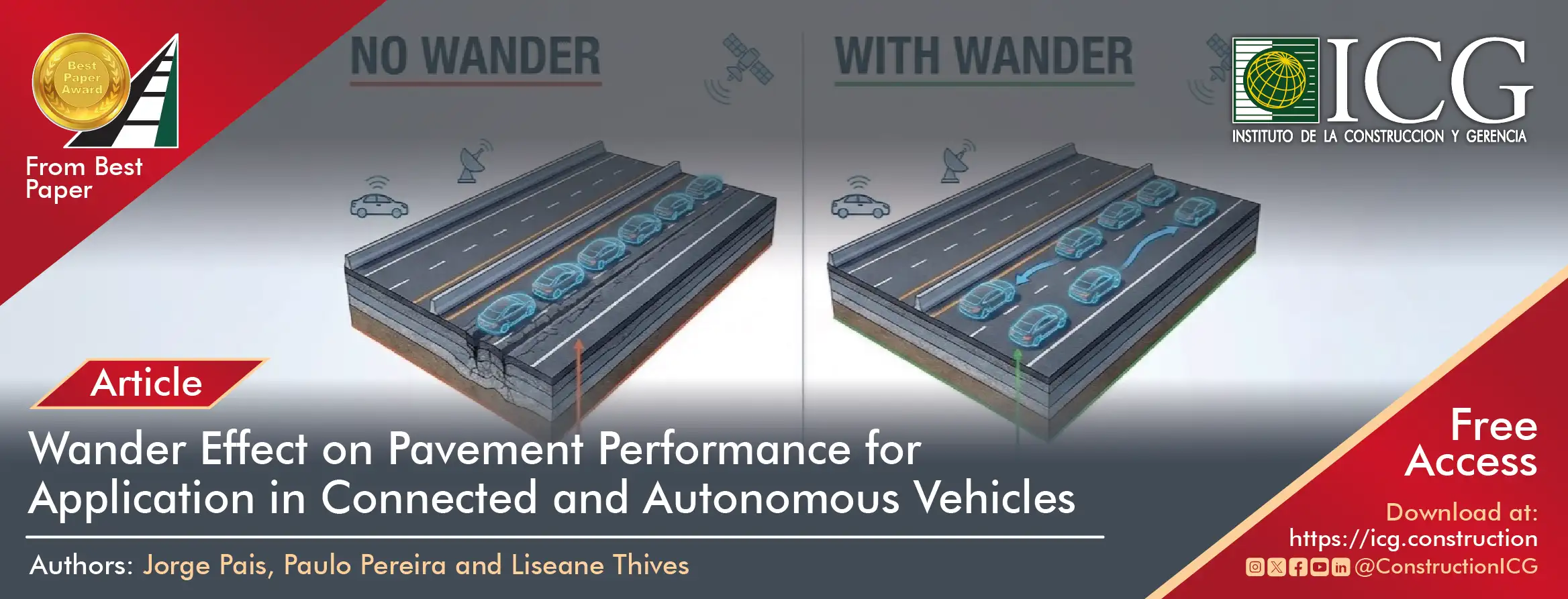 Wander Effect on Pavement Performance for Application in Connected and Autonomous Vehicles